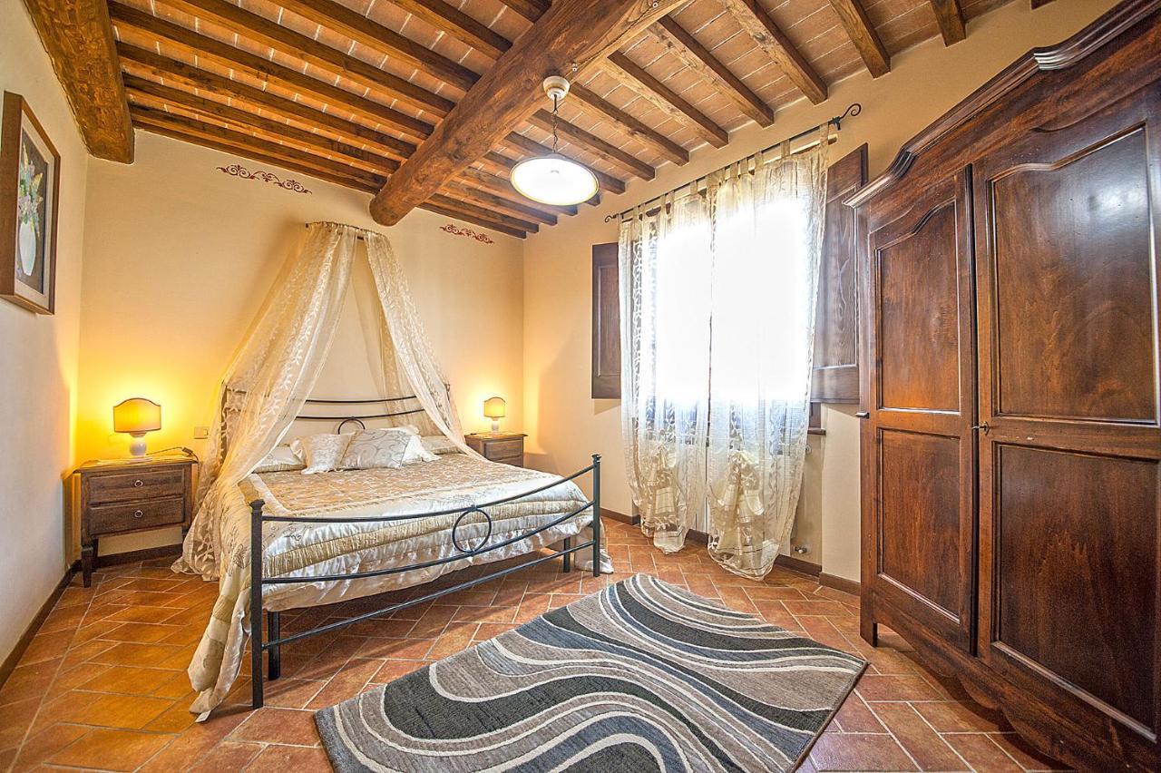 Agriturismo Lodolazzo Cortona Luaran gambar