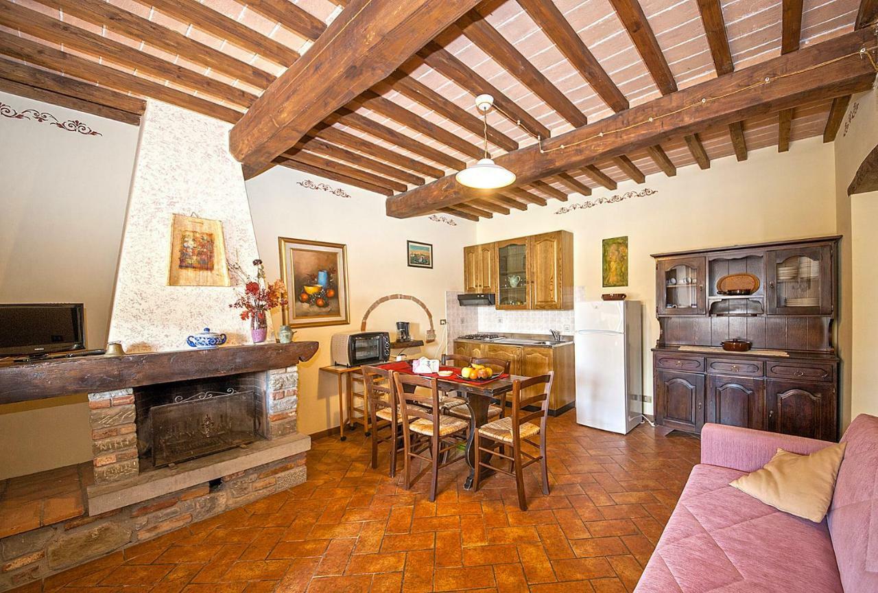 Agriturismo Lodolazzo Cortona Luaran gambar