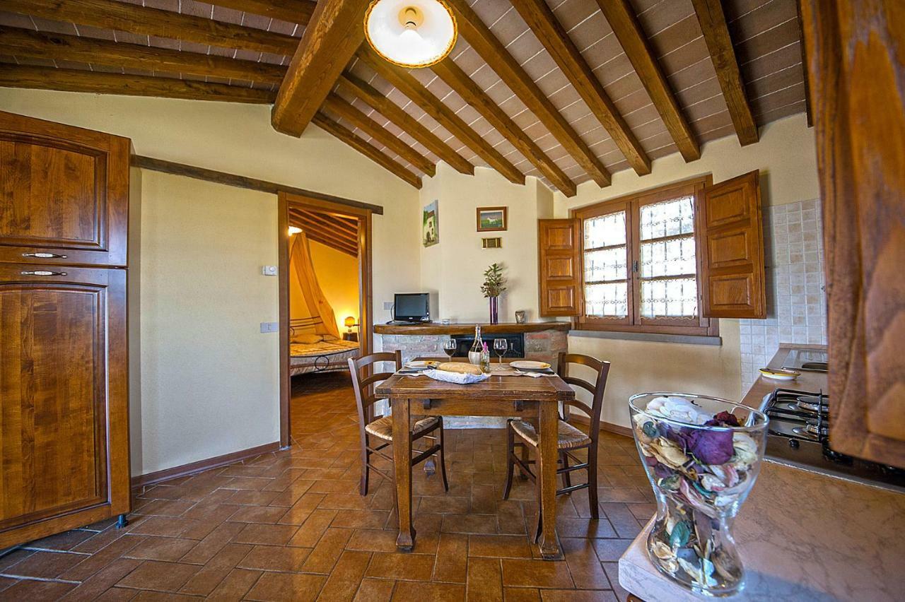 Agriturismo Lodolazzo Cortona Luaran gambar