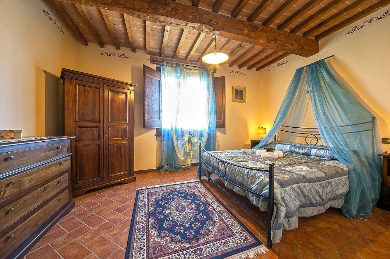 Agriturismo Lodolazzo Cortona Luaran gambar