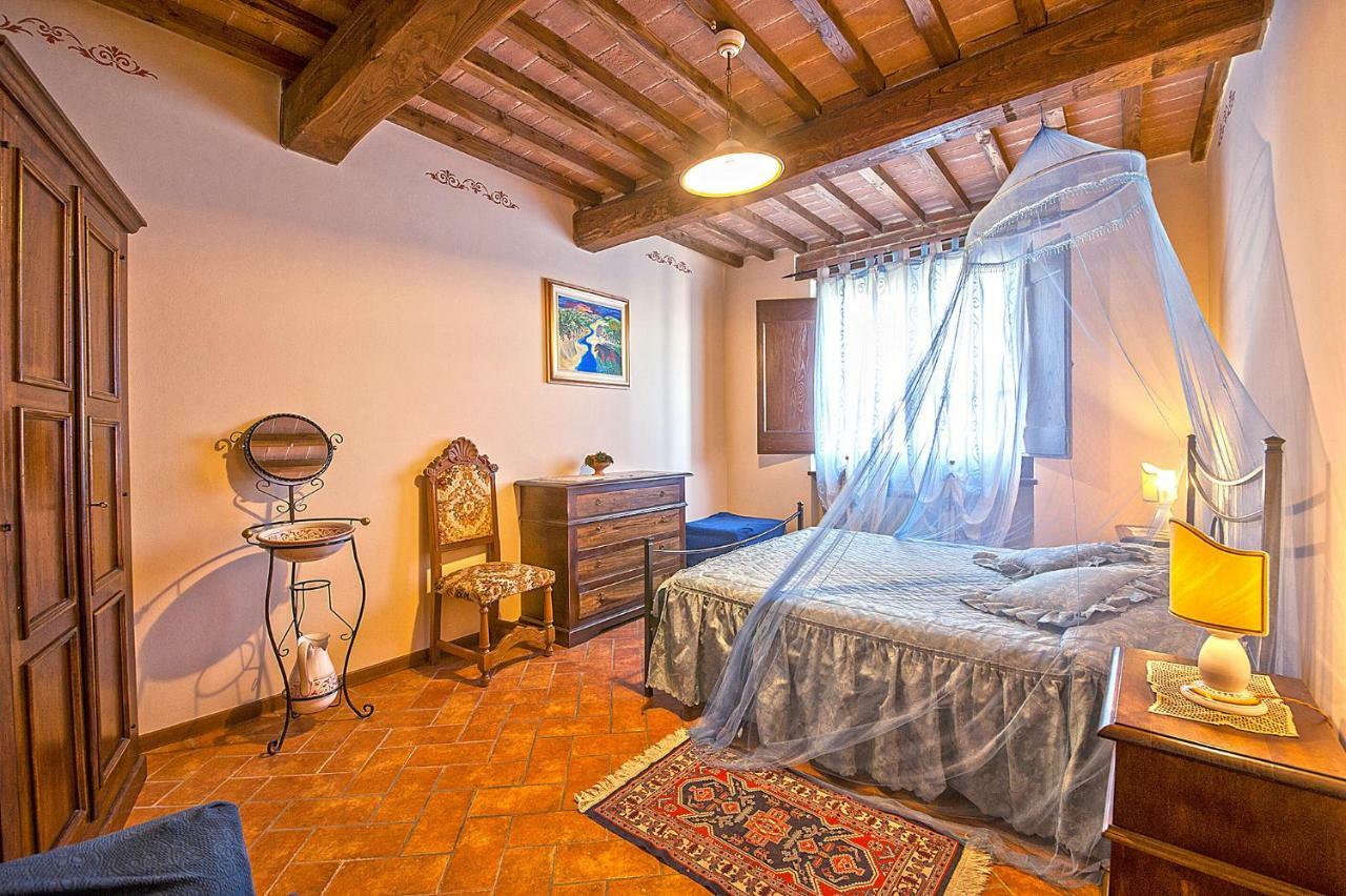 Agriturismo Lodolazzo Cortona Luaran gambar
